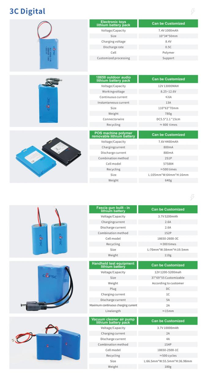 12V 1200-5200mah attrezzature di prova portatili batteria al litio 5